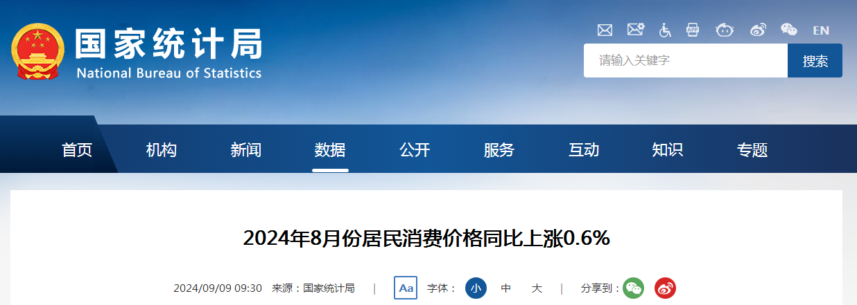 2024年8月份居民消费价格同比上涨0.6%