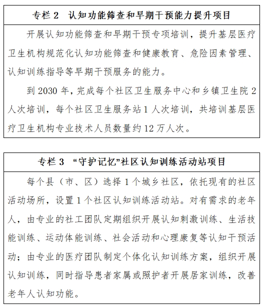国家卫生健康委等15个部门关于联合印发《应对老年期痴呆国家行动计划（2024-2030年）》的通知（附：解读）