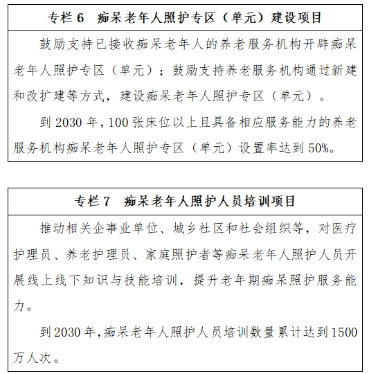国家卫生健康委等15个部门关于联合印发《应对老年期痴呆国家行动计划（2024-2030年）》的通知（附：解读）