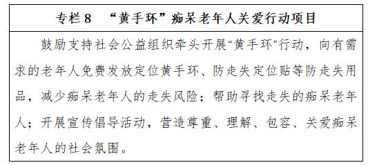 国家卫生健康委等15个部门关于联合印发《应对老年期痴呆国家行动计划（2024-2030年）》的通知（附：解读）
