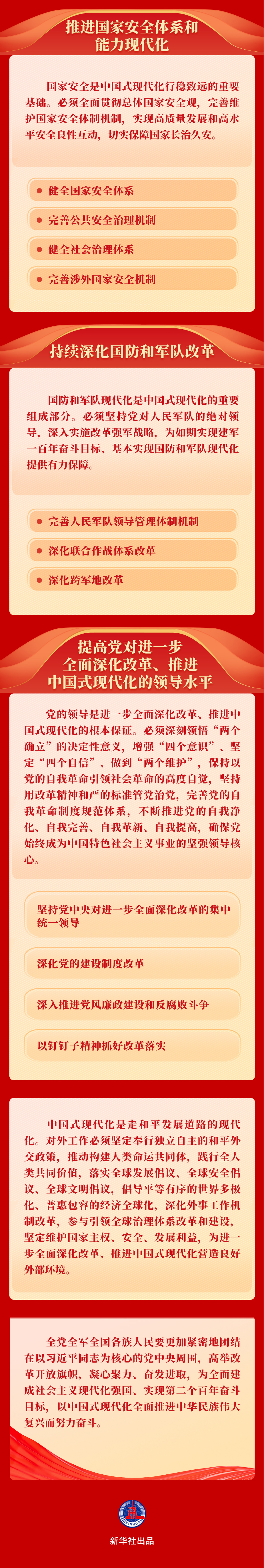 受权发布丨中共中央关于进一步全面深化改革　推进中国式现代化的决定（附：图解）