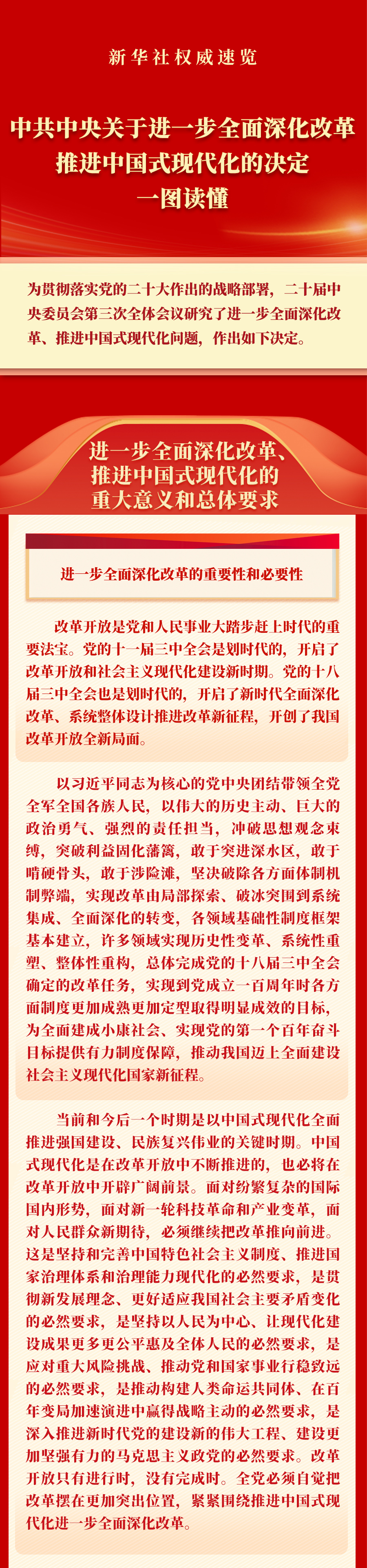 受权发布丨中共中央关于进一步全面深化改革　推进中国式现代化的决定（附：图解）